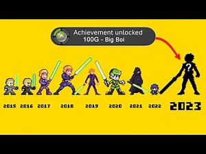 Same Sprite Remade Every Year | 2023 Edition!