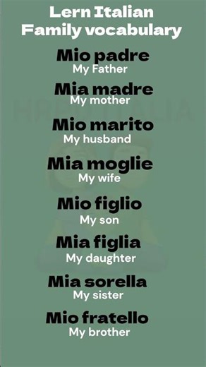 Basic Italian | Easy way to learn Italian Language | Italian lesson For beginners #learnitalia