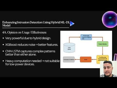 Computer Intrusion Detection-RNN, SVM by Hassan Rakib