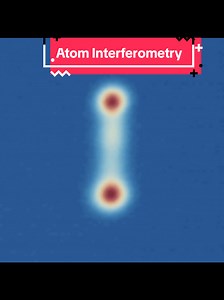 Atom Interferometry Overview: What Is Atom Interferometry?