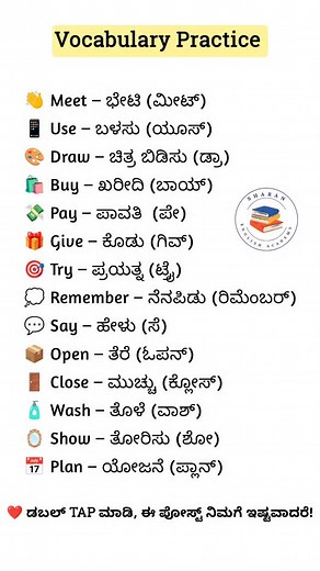 Learn Vocabulary Words With Kannada Meaning | Sharan English Academy