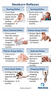 👶 Newborn Reflexes Primitive reflexes are automatic responses present at birth that help assess neurologic integrity and development 🧠. Key reflexes include rooting and sucking for feeding, Moro (startle), palmar and plantar grasp, Babinski, tonic neck, and stepping 🖐️👣. Each reflex appears at birth and disappears at specific ages, making timing essential for developmental assessment ⏳. Absence, asymmetry, or persistence beyond expected age may indicate neurologic concerns ⚠️✨. #pediatrics #