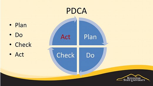 六西格玛绿带课程coursera