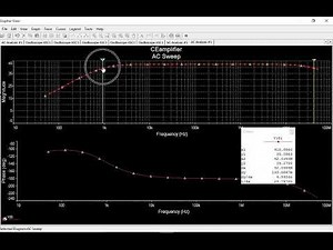 CE Amplifier-part5- Tran and AC Sweep using Multisim