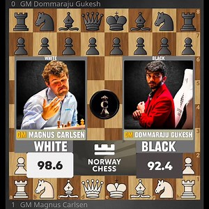 Magnus Carlsen's Historical Victory Defeating The Current And Reigning World Chess Champion Dommaraju Gukesh - Norway Chess 2025, Round 01 | Chess Infinity