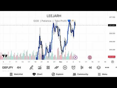 SLP TOP-Down analysis GJ