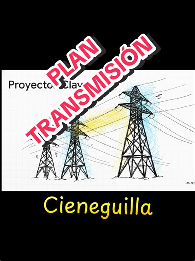 Plan de transmisión del COES 2027-2036 | Ingeniería Eléctrica