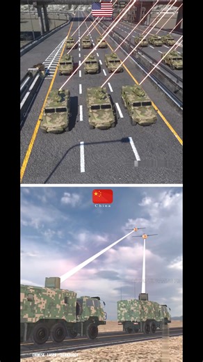 us vs china Advanced Laser Technology for Military Enthusiasts - Stunning C4D Animation! | Op Saiful Gaming FB