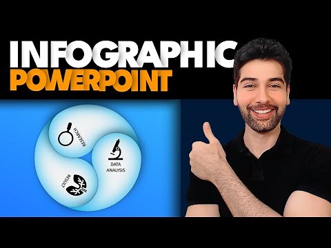 How to Design Infographic PowerPoint Like Professionals