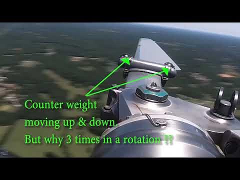 Gyroscopic Precession on BO 105 rotor head and counter weight