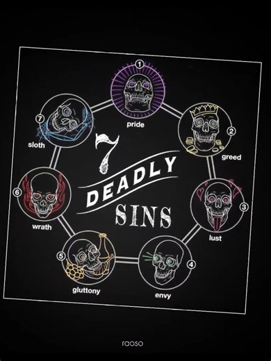 The Seven [7] Deadly Sins TWEENSLOP?!? inspired by the one and only cheezedibbles #edit #tweenslop #animation #tween #edit
