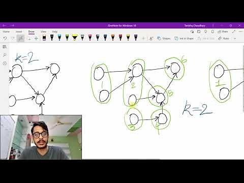 Parallel Courses II | Solution Explained in Detail
