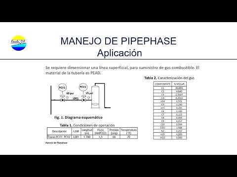 COMO SIMULAR CON EL PROGRAMA PIPEPHASE
