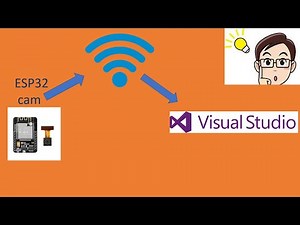 Streaming ESP32cam on VBnet
