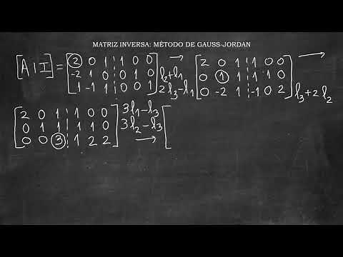 MATRIZ INVERSA - MÉTODO DE GAUSS-JORDAN