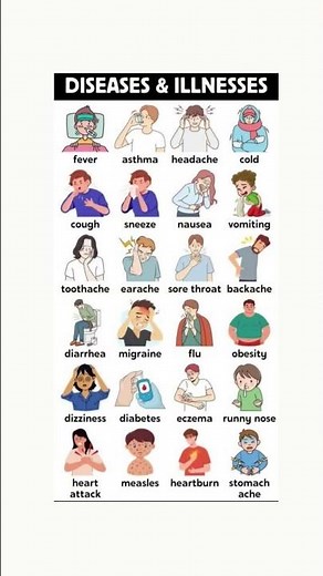 24 Health Problems Everyone Should Recognize