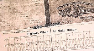 Teoria De Enfermagem De Benner & Wrubel | Descrição do trabalho - 2026