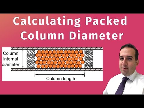 Designing a Packed Absorber Tower: Calculating the Diameter