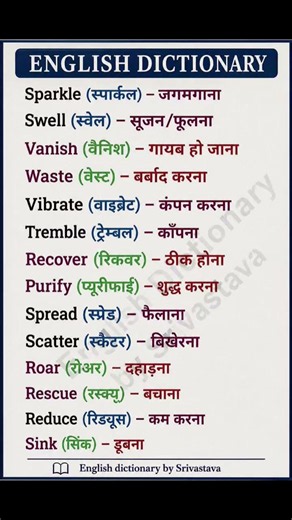 Daily use english sentences | Learn english speaking | Spoken english Practice | english speaking