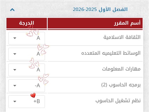 كلية التربية الأساسية ودورها في تكنولوجيا المعلومات