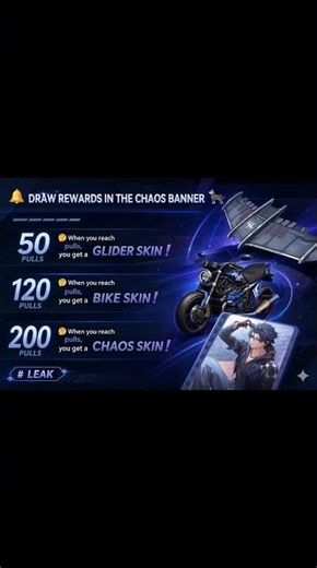 🔥 200 Pulls = Exclusive Kaios Skin?!