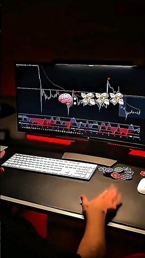 Life of a Trader | Traders Lifestyle