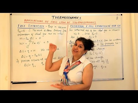 Isothermal and Free Expansion of Gases- Thermodynamics (Part 8)