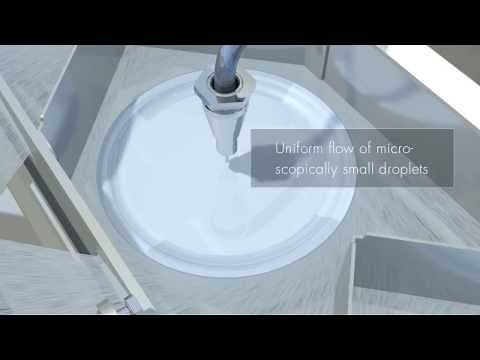 Function principle of WEKO for fluid applications