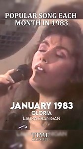 Popular Song Each Month in 1983 🎶🔥🙌🏼 | Amazing Time Capsule