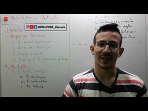 0.Plan du cours: Notion de base en Electricité-Electronique