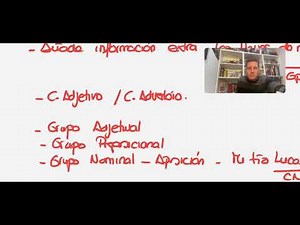 Complemento del Nombre