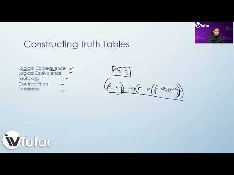 COS2661 Lesson 3: Truth Tables and Validity