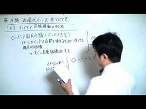 181 The formation of the Indian national movement World History 20-episode project Episode 19