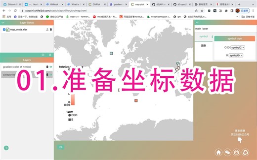 【ChiPlot】地图数据可视化——01.坐标数据的准备和基础样式的调整