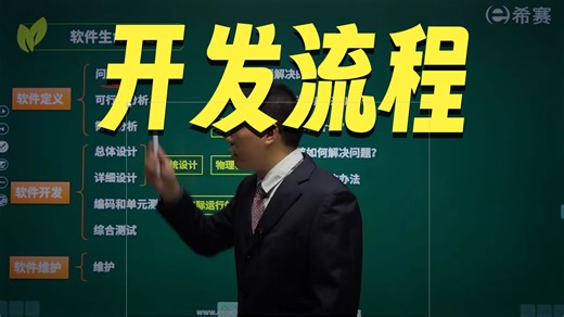 8.2. 软件生命周期