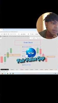 The Secret Behind Every Big Move | Order Blocks Explained 📈