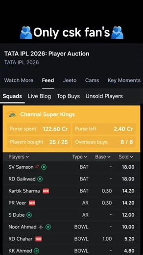 csk new squad in ipl 2026#squad #iplauction