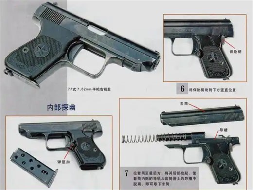枪械验视：国产警用1977年式7.62毫米半自动手枪