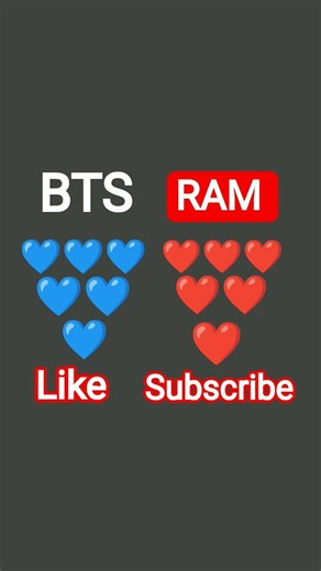 BTS vs Ram BTS ke fan like Karen aur Ram ke fan subscribe Karen