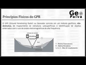 Aplicações e Vantagens do Georadar na Engenharia (GPR – Ground Penetrating Radar)