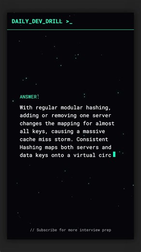 Scaling Redis: Why you need Consistent Hashing 🔄