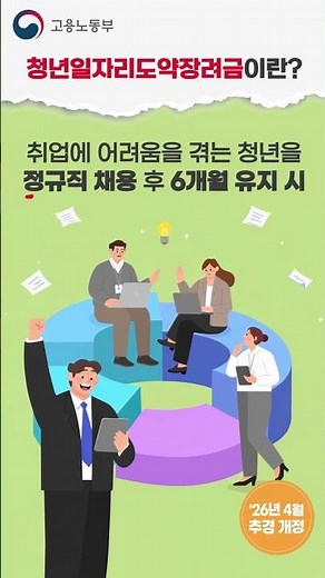 Expansion of Support for Mid-sized Enterprises in Non-Metropolitan Areas under the 2026 Youth Job...