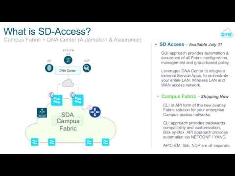 What is Cisco SD Access?