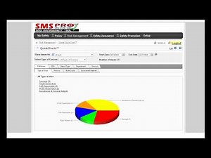 SMS Pro™ Demo - Part 1 - Overview
