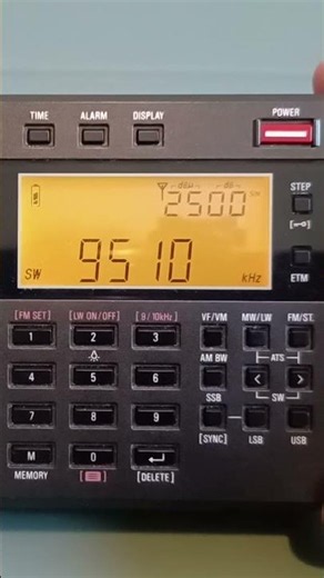 BBC Antarctic Midwinter Broadcast All Frequencies (06.21.2026) #Radio #Shortwave #SWL
