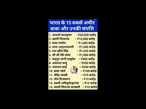 IMP question GK ka SSC GD MTS 🙏❤️👍😭....