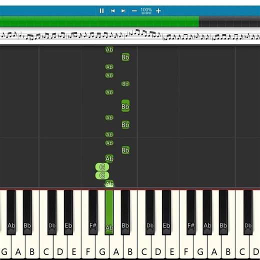 Sahana Sahana Song 🎹 | Thaman S | Prabhas | The Raja Saab | Keyboard Notes | Easy Piano