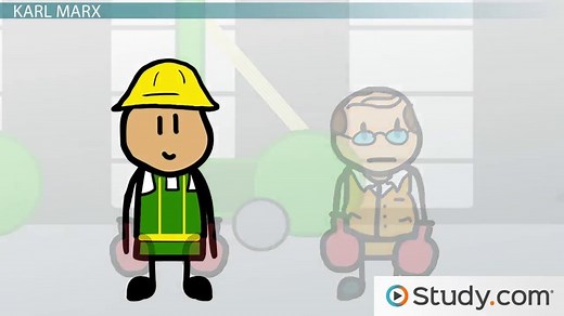 Social Conflict Theory in Sociology | Examples & Contributors