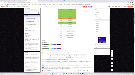 电力104协议 第二期
