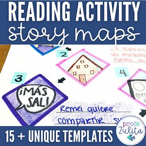 Story Summary Map Templates | Reading Comprehension Post Reading Activity